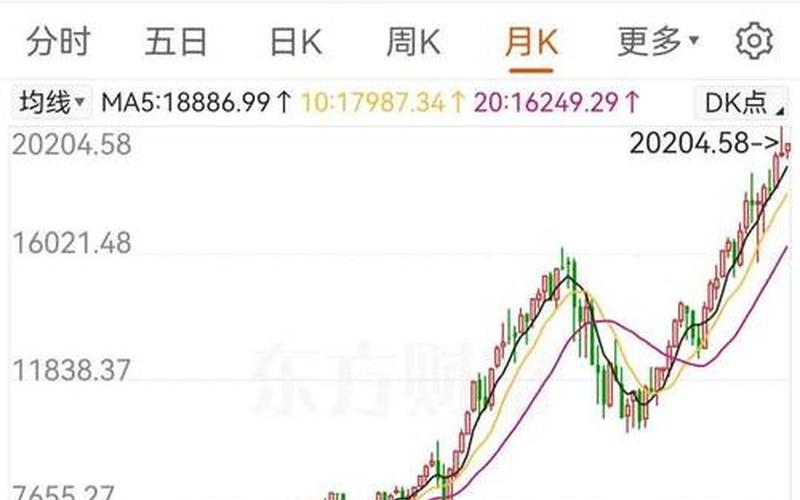 泰达指数的股票配资行情-第1张图片-金银屋