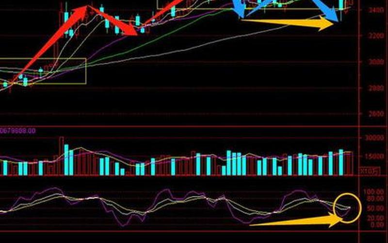 股市一手是什么意思-第1张图片-金银屋 股市一手是什么意思-第1张图片-金银屋