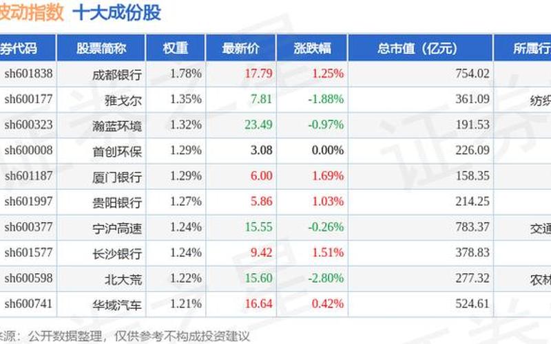航民股份股票配资行情-第1张图片-金银屋