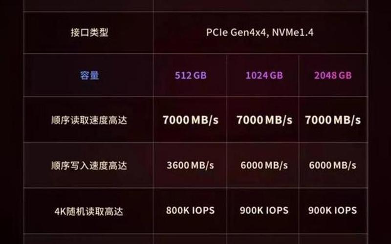 长江存储实盘配资600206价格-第1张图片-金银屋 长江存储实盘配资600206价格-第1张图片-金银屋