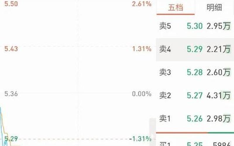 工商银行配资炒股配资2023年分红时间-第1张图片-树涛168配资网_配资炒股平台及公司_股票配资门户网