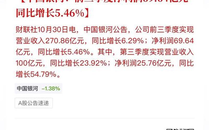 银河股票配资推荐-第1张图片-金银屋