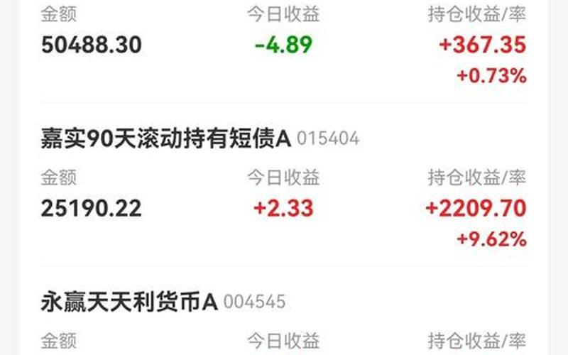 私募基金买的股票-第1张图片-金银屋
