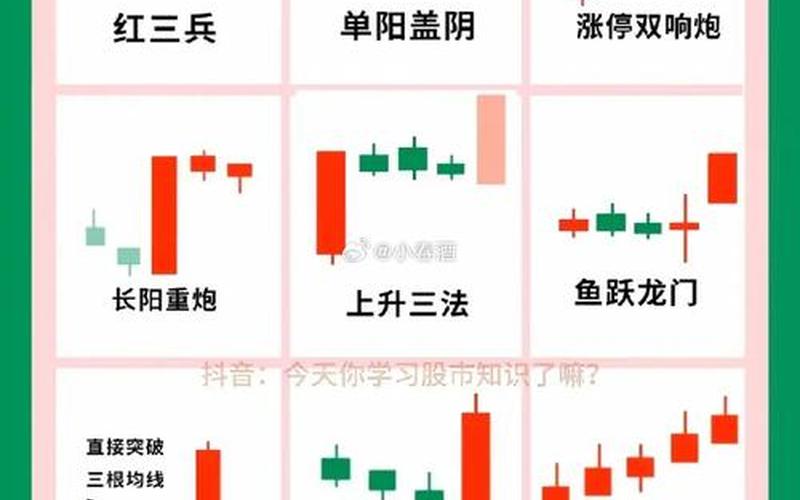 如何判断股票配资业绩-第1张图片-金银屋