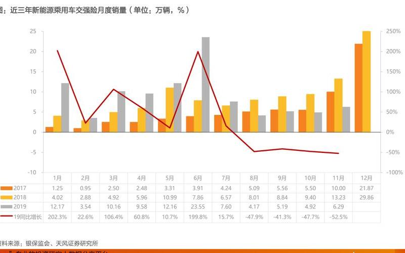 优先股票配资的股息率-第1张图片-金银屋