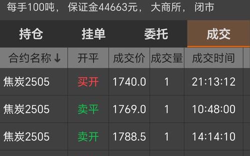 今日配资炒股配资黑马查看-第1张图片-金银屋