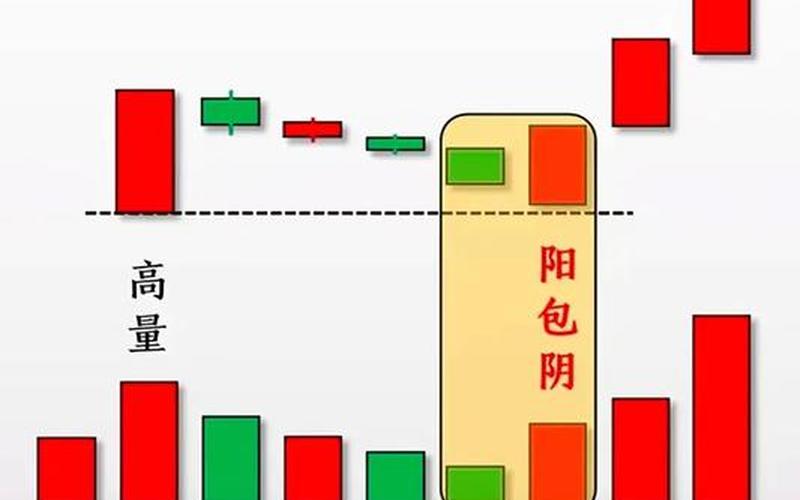 东南西北股市行情-第1张图片-金银屋