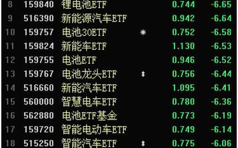 新能源版块股票-第1张图片-金银屋 新能源版块股票-第1张图片-金银屋