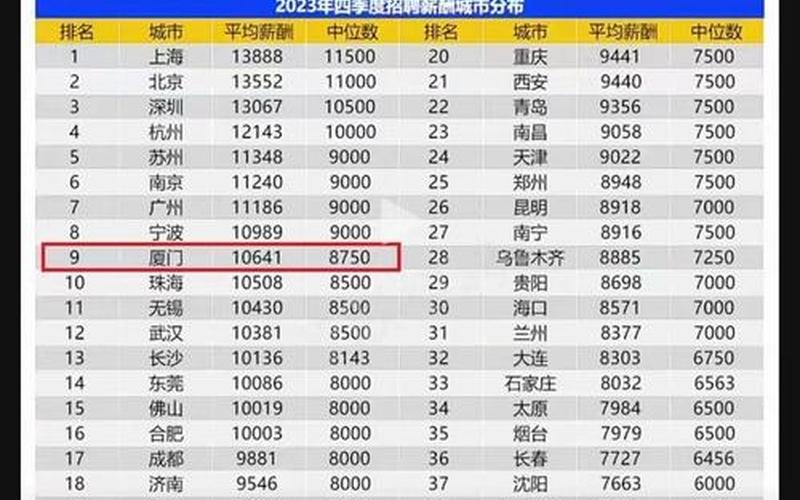 厦工的股票配资行情-第1张图片-金银屋