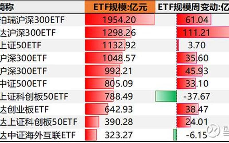 晨星因素倾斜指数ETF的股票配资行情-第1张图片-金银屋