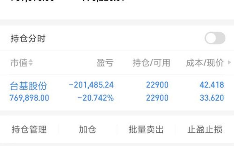 雪榕生物配资炒股行情-第1张图片-金银屋
