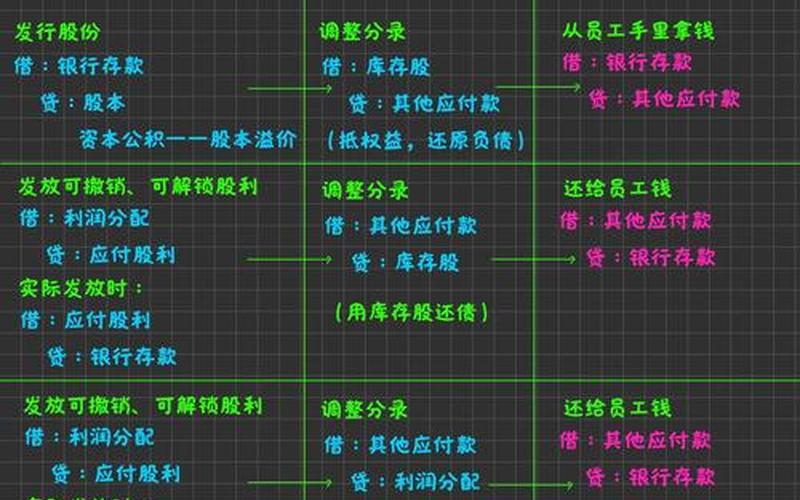 在炒股配资中是不是对股民也会有所限制呢?-第1张图片-金银屋 在炒股配资中是不是对股民也会有所限制呢?-第1张图片-金银屋