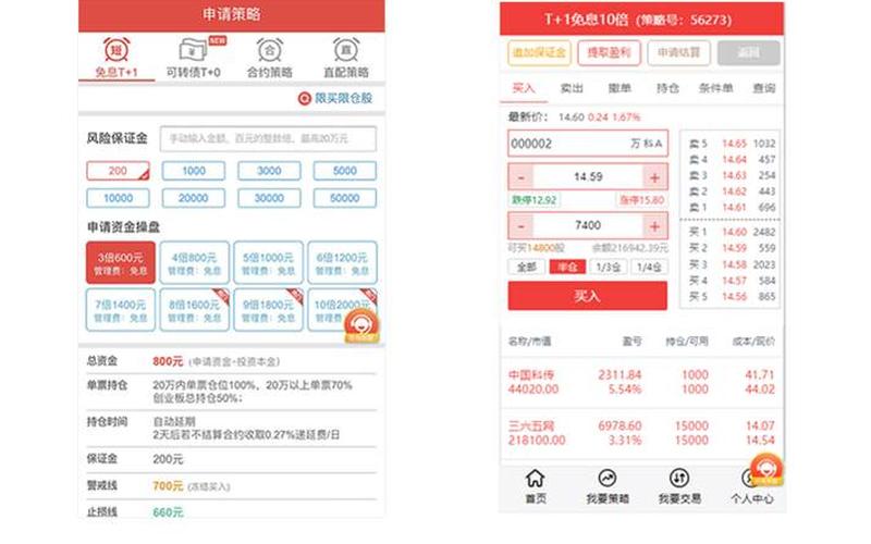 长期持有一只配资炒股配资 长期持有一只配资炒股配资做T方法-第1张图片-金银屋 长期持有一只配资炒股配资 长期持有一只配资炒股配资做T方法-第1张图片-金银屋