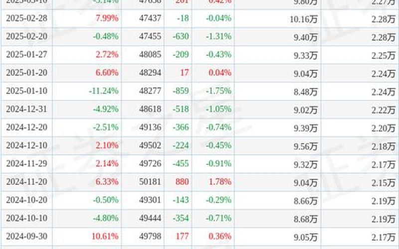 韶能股份的股票配资行情-第1张图片-金银屋