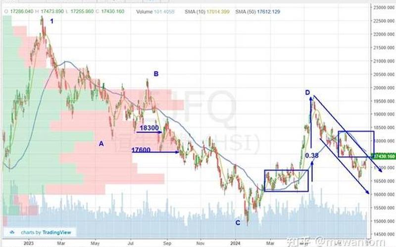 恒生指数德指期货(恒生指数期货APP)-第1张图片-金银屋 恒生指数德指期货(恒生指数期货APP)-第1张图片-金银屋