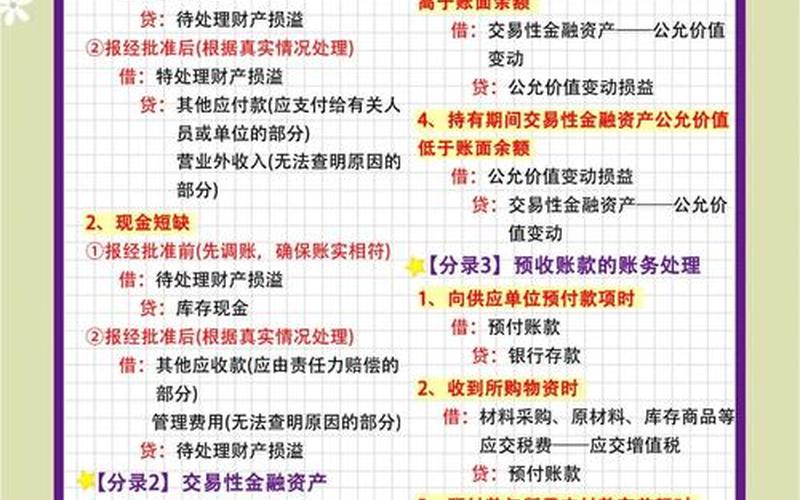 购买国库券会计分录-第1张图片-树涛168配资网_配资炒股平台及公司_股票配资门户网