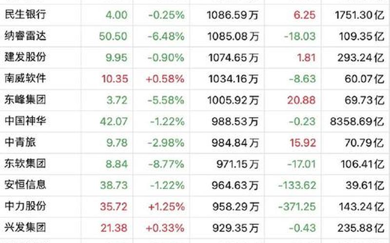炒股配资的平台(全国十大股票配资交易平台)-第1张图片-金银屋 炒股配资的平台(全国十大股票配资交易平台)-第1张图片-金银屋