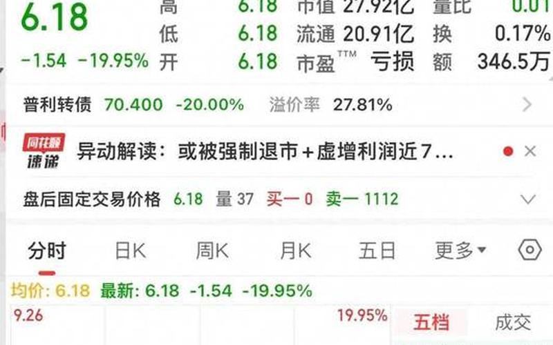 天弘添利的股票配资行情-第1张图片-金银屋
