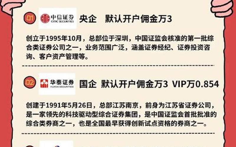 那个券商开户比较好-第1张图片-金银屋 那个券商开户比较好-第1张图片-金银屋