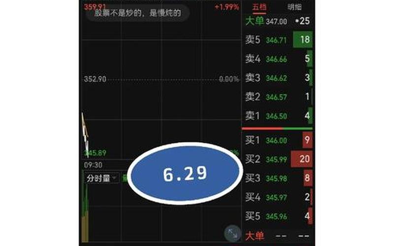 比亚迪股票今日:稳定增长助力持续发展-第1张图片-金银屋 比亚迪股票今日:稳定增长助力持续发展-第1张图片-金银屋