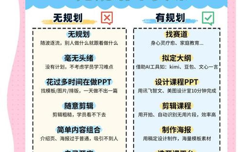 《零基础配资开户课程》-第1张图片-树涛168配资网_配资炒股平台及公司_股票配资门户网