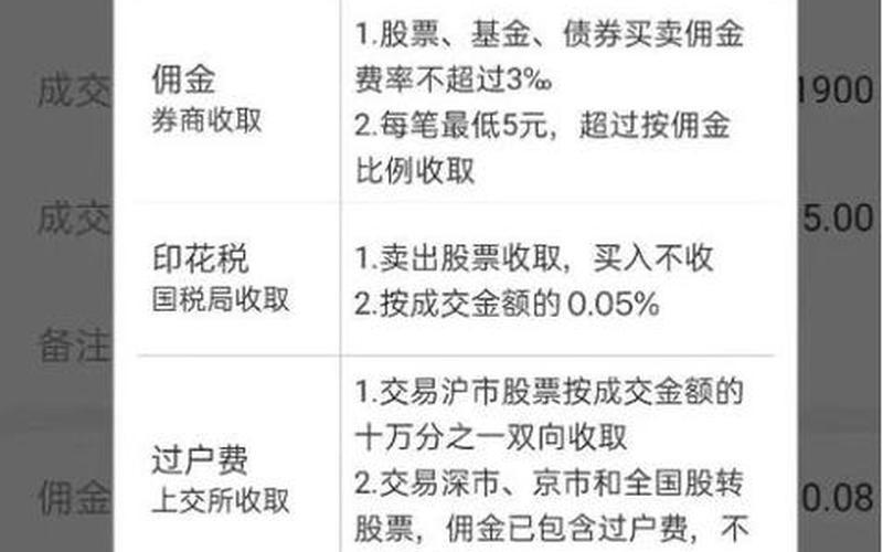 各券商开户佣金一览（券商开户怎么才能拿到低佣金）-第1张图片-金银屋