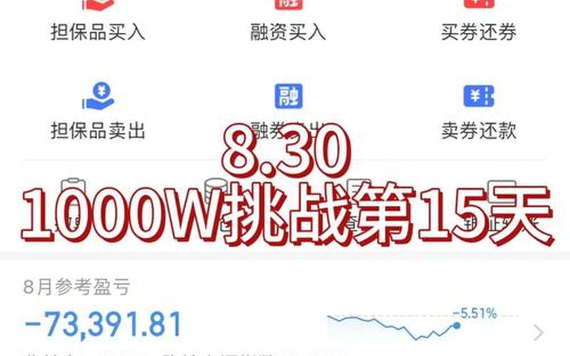 短线盈利：百分之几卖出比较合适-第1张图片-金银屋