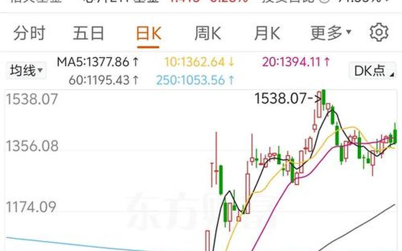 中芯半导体股票-第1张图片-金银屋 中芯半导体股票-第1张图片-金银屋