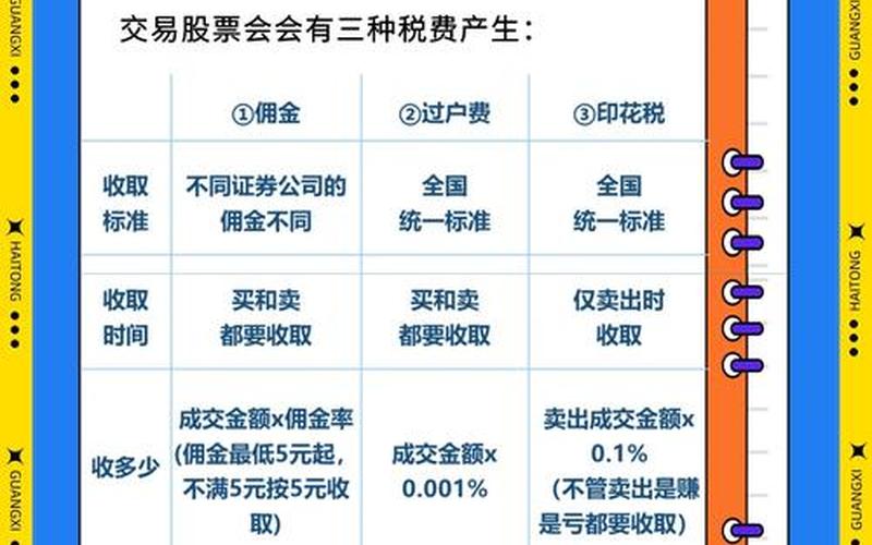 创业版股票的交易规则-第1张图片-金银屋 创业版股票的交易规则-第1张图片-金银屋
