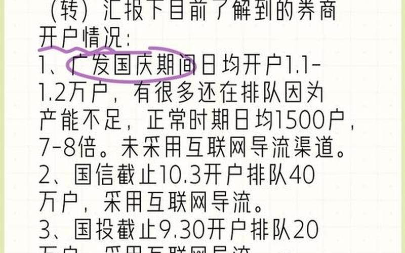 券商新增开户数-第1张图片-金银屋 券商新增开户数-第1张图片-金银屋