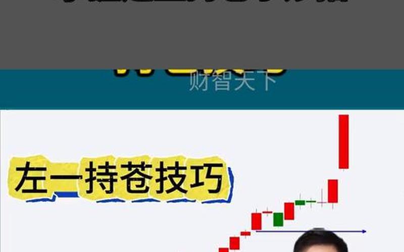 高手炒股最科学的仓位管理-第1张图片-金银屋 高手炒股最科学的仓位管理-第1张图片-金银屋