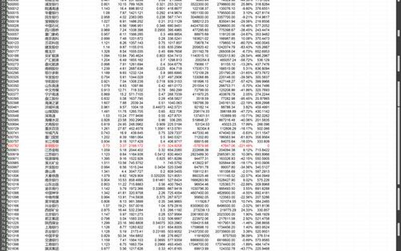 中证红利ETF股息率，中证红利ETF股息率多少-第1张图片-金银屋