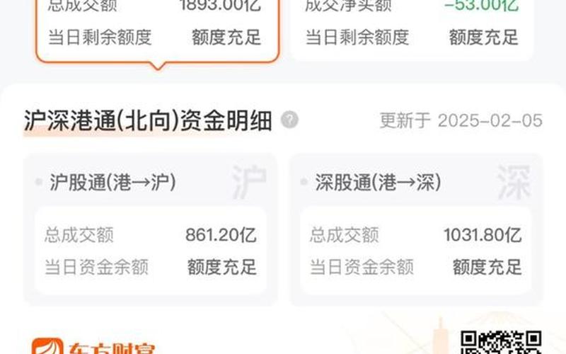 股市里的北向资金-第1张图片-金银屋
