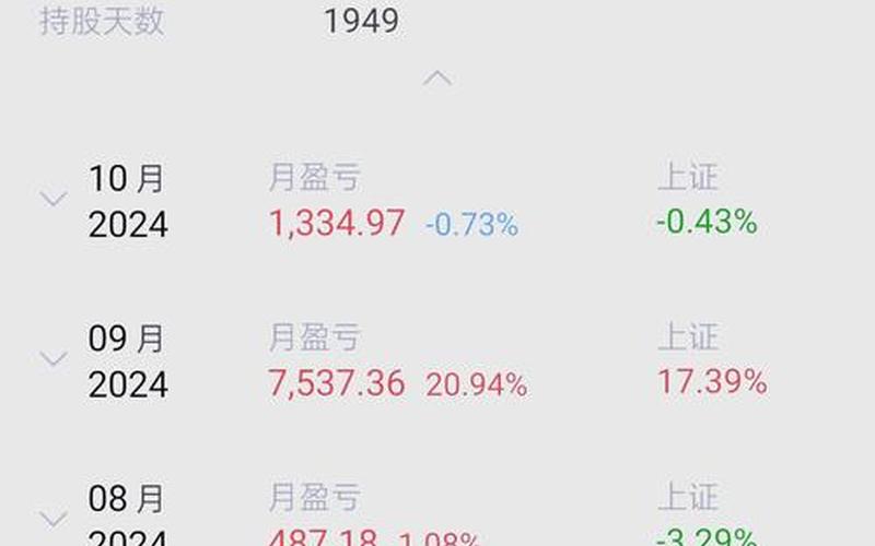 2020股票配资交易费用-第1张图片-金银屋