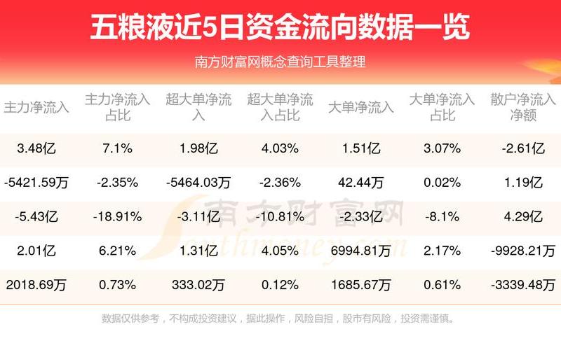 中央储备粮股票配资行情-第1张图片-金银屋