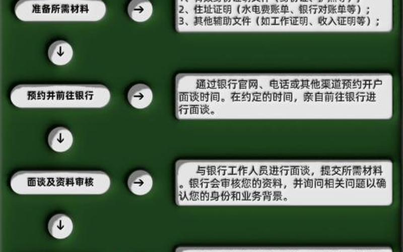 港股配资炒股配资开户流程-第1张图片-金银屋
