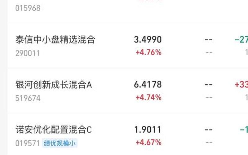 诺贝尔能源的股市行情-第1张图片-金银屋