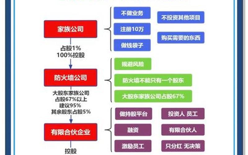 10亿资金投入股市，将如何改变市场格局-第1张图片-金银屋