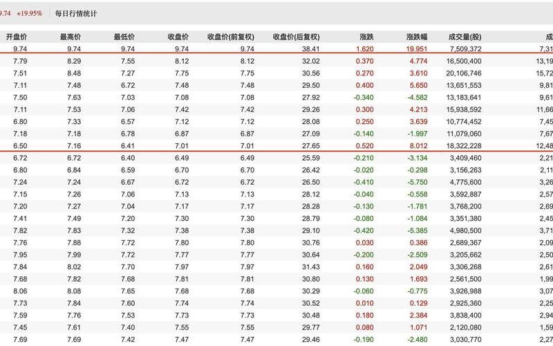 凯伦配资炒股配资今日价格-第1张图片-金银屋