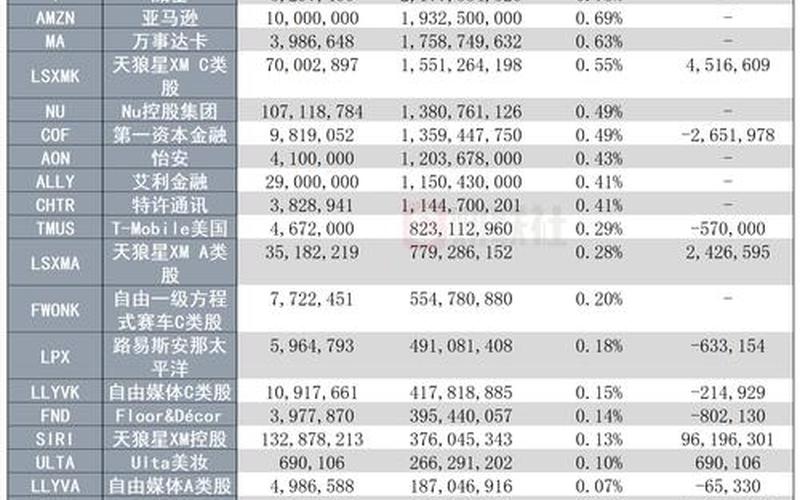 2016实盘配资代码一览表-第1张图片-树涛168配资网_配资炒股平台及公司_股票配资门户网