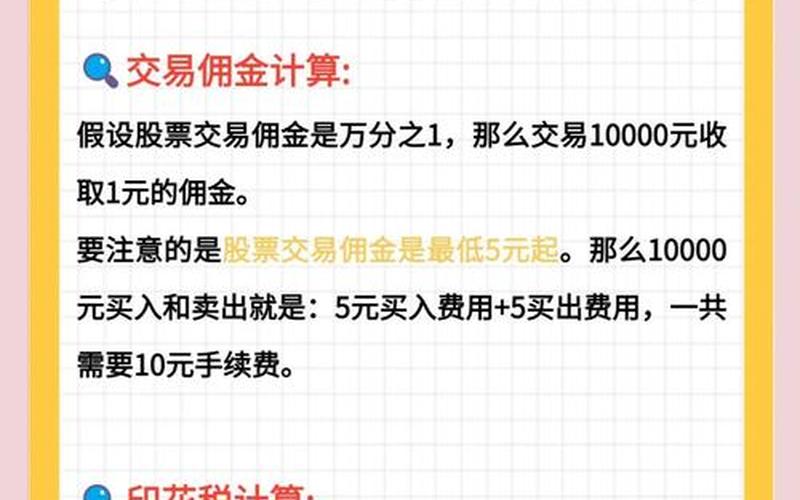股票交易最低手续费用-第1张图片-金银屋 股票交易最低手续费用-第1张图片-金银屋