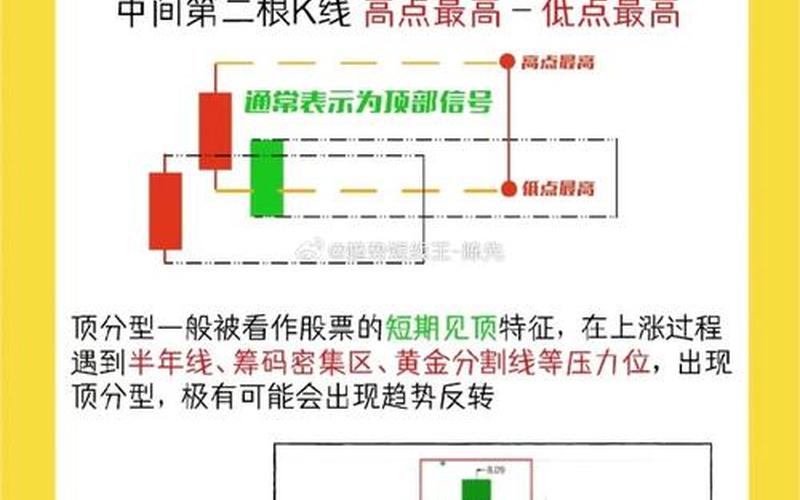 767股票基础知识入门-第1张图片-金银屋