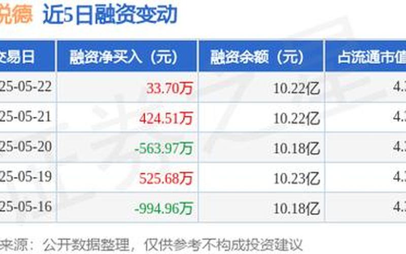 特锐德股票配资行情-第1张图片-金银屋 特锐德股票配资行情-第1张图片-金银屋