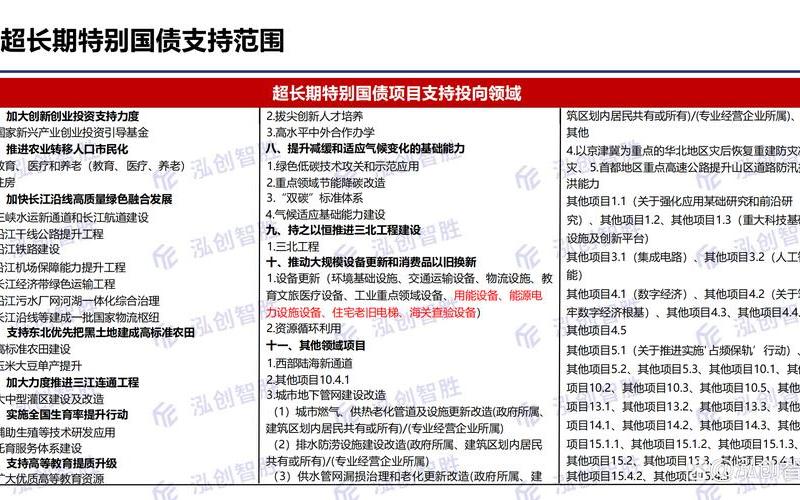 可转债和债券基金的区别-第1张图片-金银屋
