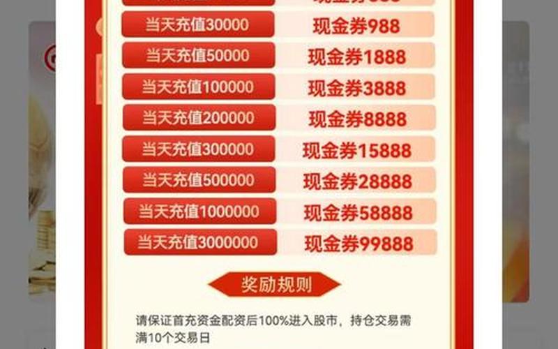 长期投资的配资炒股配资-第1张图片-树涛168配资网_配资炒股平台及公司_股票配资门户网