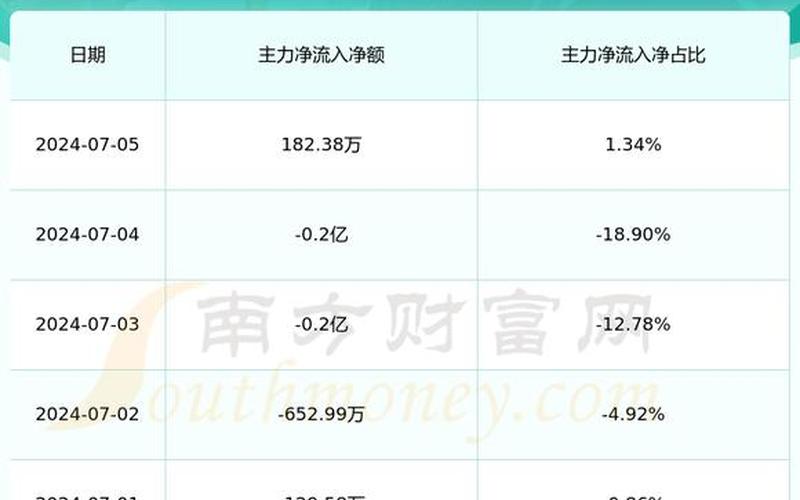 国盾量子配资炒股配资上市-第1张图片-树涛168配资网_配资炒股平台及公司_股票配资门户网