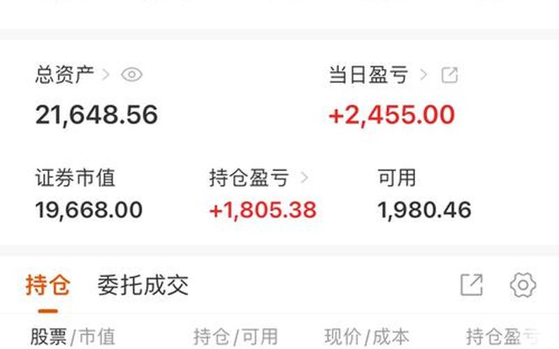 实盘配资的最佳买点-第1张图片-树涛168配资网_配资炒股平台及公司_股票配资门户网
