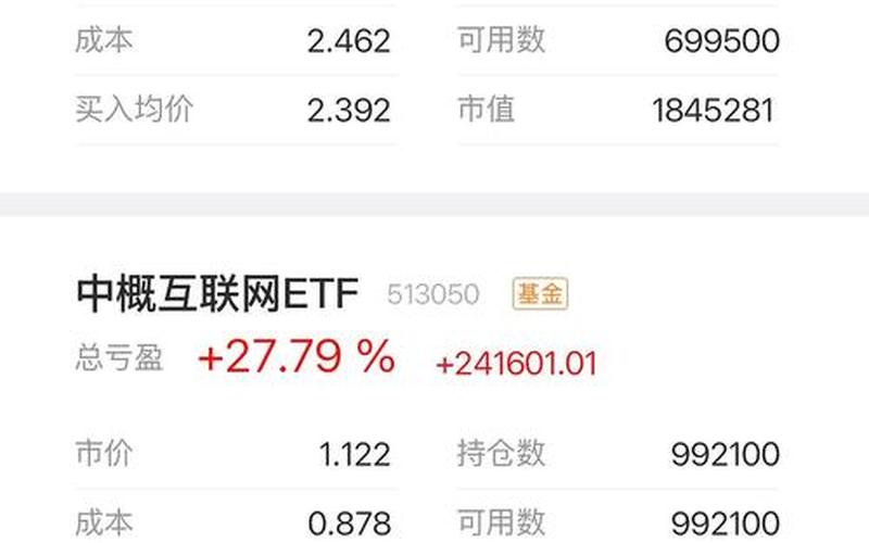 现在哔哩哔哩的股票配资行情-第1张图片-金银屋