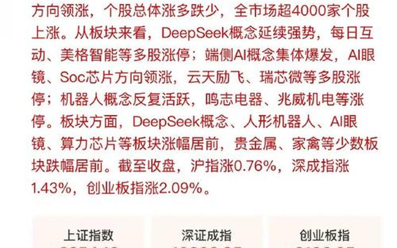 瑞芯微股票配资行情-第1张图片-金银屋