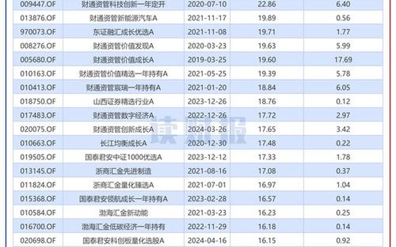 股票配资行情咨询YUSOU四五四三-第1张图片-金银屋
